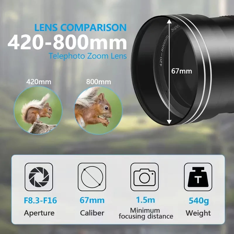 Manual Telephoto Zoom T Mount Lens For DSLR Mirrorless Cameras