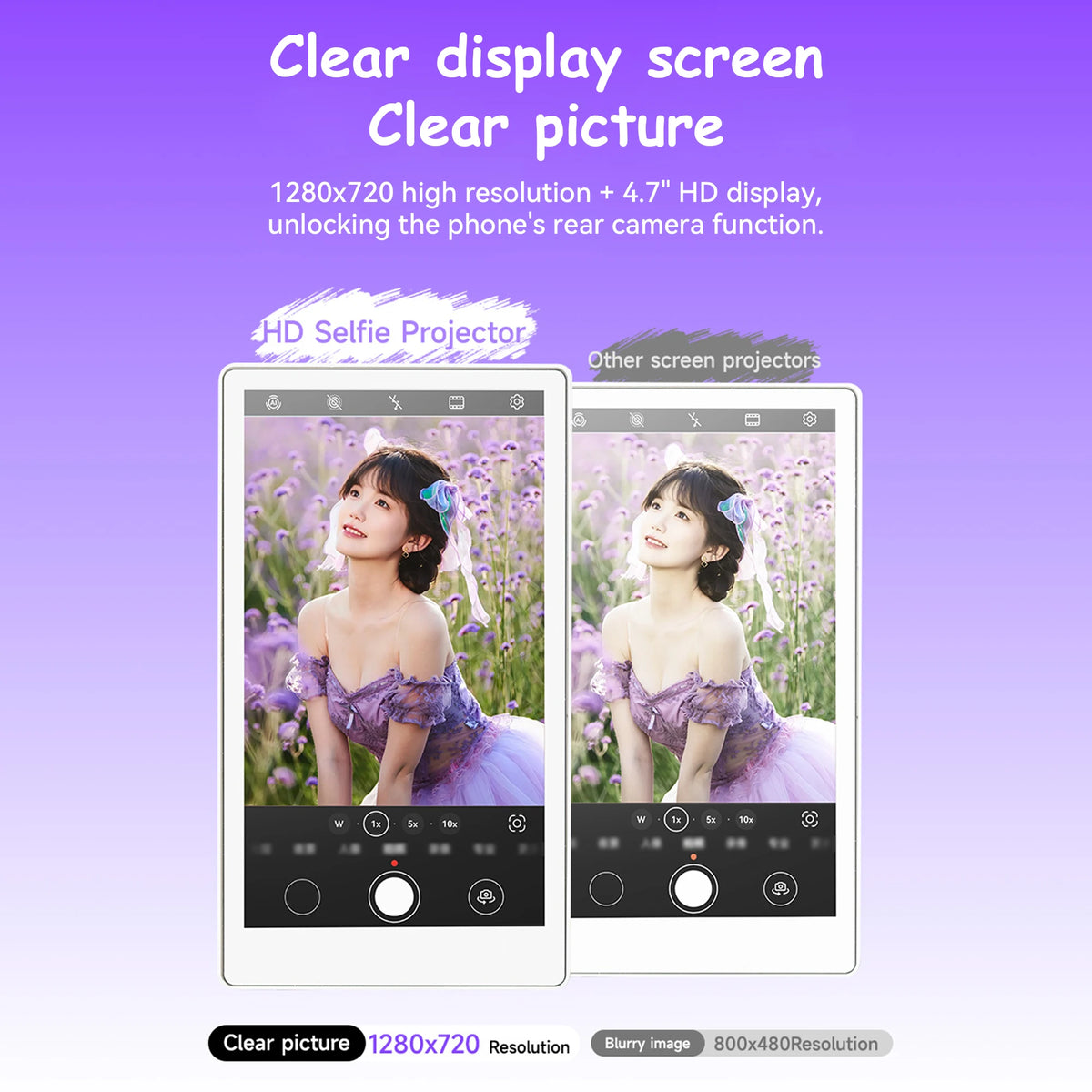Wireless Smartphone Selfie Monitor For Rear Camera Vlogging